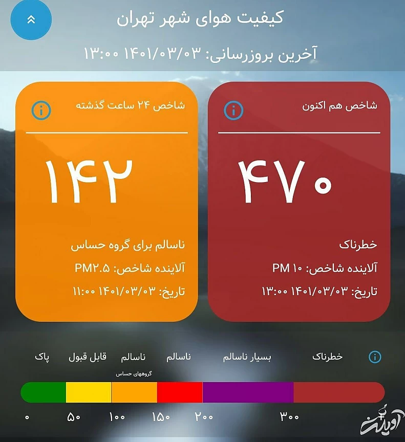 آلودگی تهران 